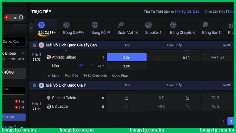 Hiểu rõ thông số soi kèo bóng đá Tây Ban Nha (TBN)